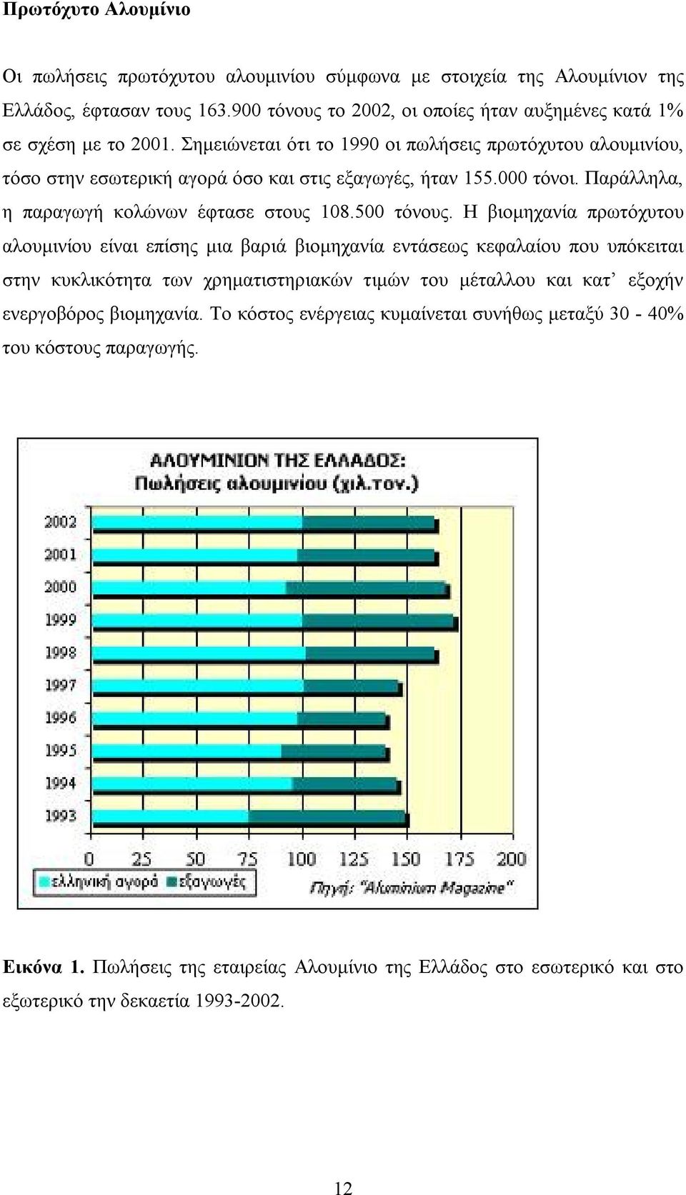 Η βιομηχανία πρωτόχυτου αλουμινίου είναι επίσης μια βαριά βιομηχανία εντάσεως κεφαλαίου που υπόκειται στην κυκλικότητα των χρηματιστηριακών τιμών του μέταλλου και κατ εξοχήν ενεργοβόρος