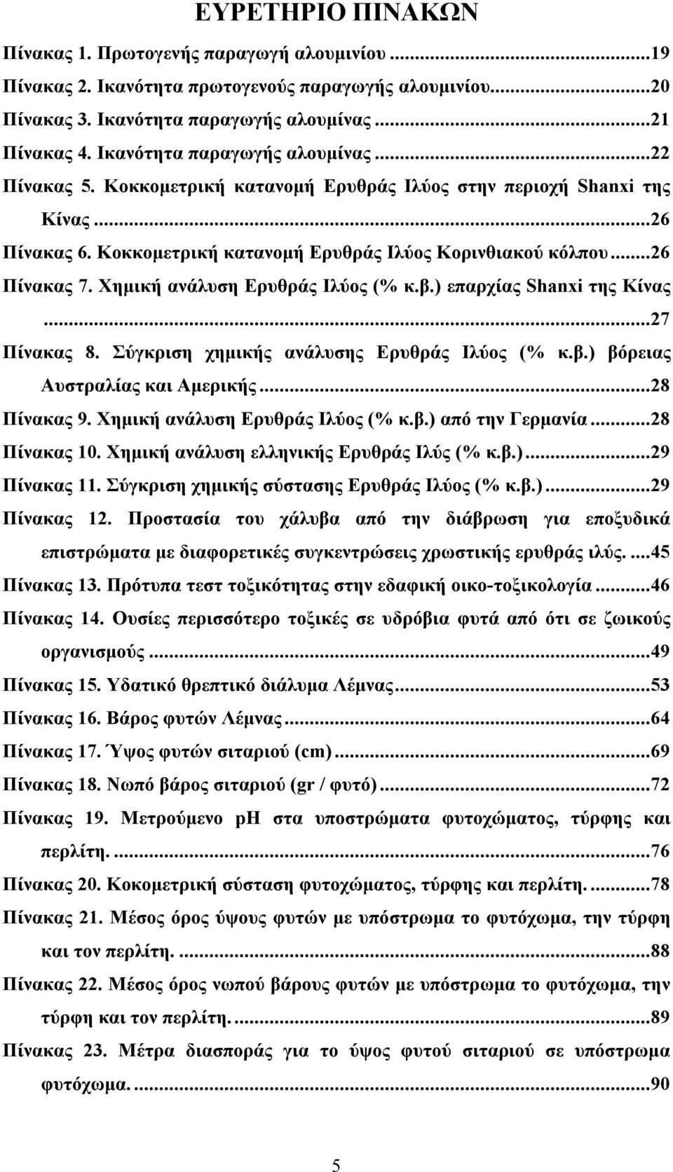 Χημική ανάλυση Ερυθράς Ιλύoς (% κ.β.) επαρχίας Shanxi της Κίνας...27 Πίνακας 8. Σύγκριση χημικής ανάλυσης Ερυθράς Ιλύoς (% κ.β.) βόρειας Αυστραλίας και Αμερικής...28 Πίνακας 9.