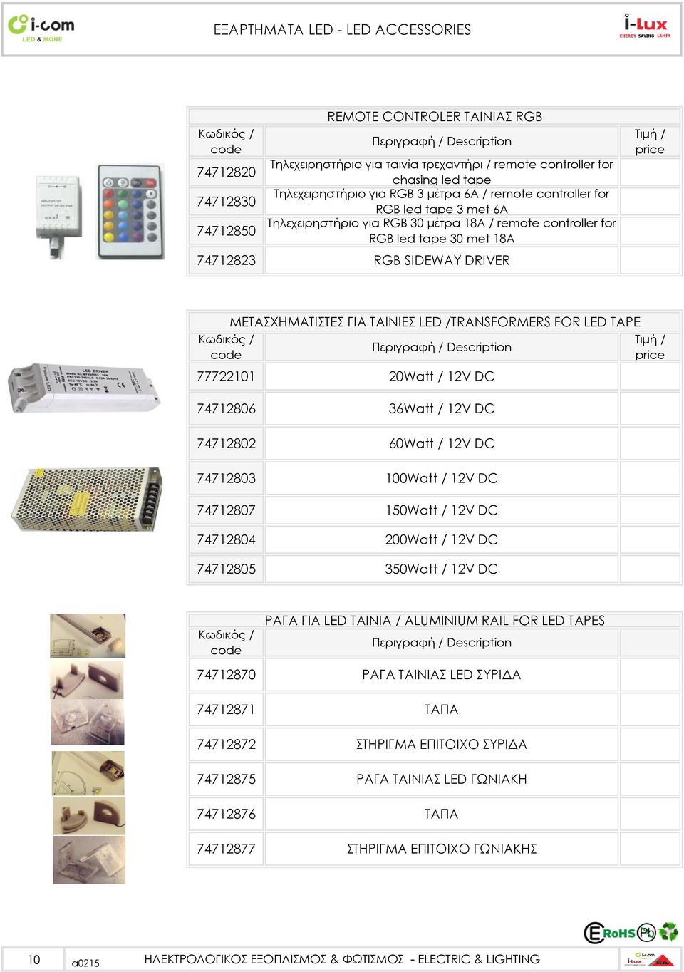 ΜΕΤΑΣΧΗΜΑΤΙΣΤΕΣ ΓΙΑ ΤΑΙΝΙΕΣ LED /TRANSFORMERS FOR LED TAPE Περιγραφή / Description 77722101 20Watt / V DC 747806 36Watt / V DC 747802 60Watt / V DC 747803 100Watt / V DC 747807 150Watt / V DC 747804