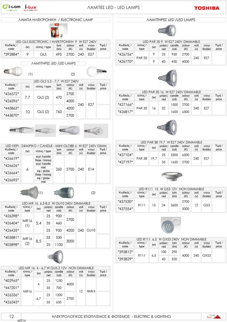 lholder *426572* 7,7 GLS (2) 470 *426596* *445863* 10 GLS (2) 760 *445870* E27 LED PAR 30 16 W E27 V DIMMABLE *427166* 1500 PAR 30 16 32 *426817* 1600 μοίρες candle colour volt ντουι rad (cd) (K) (ν)