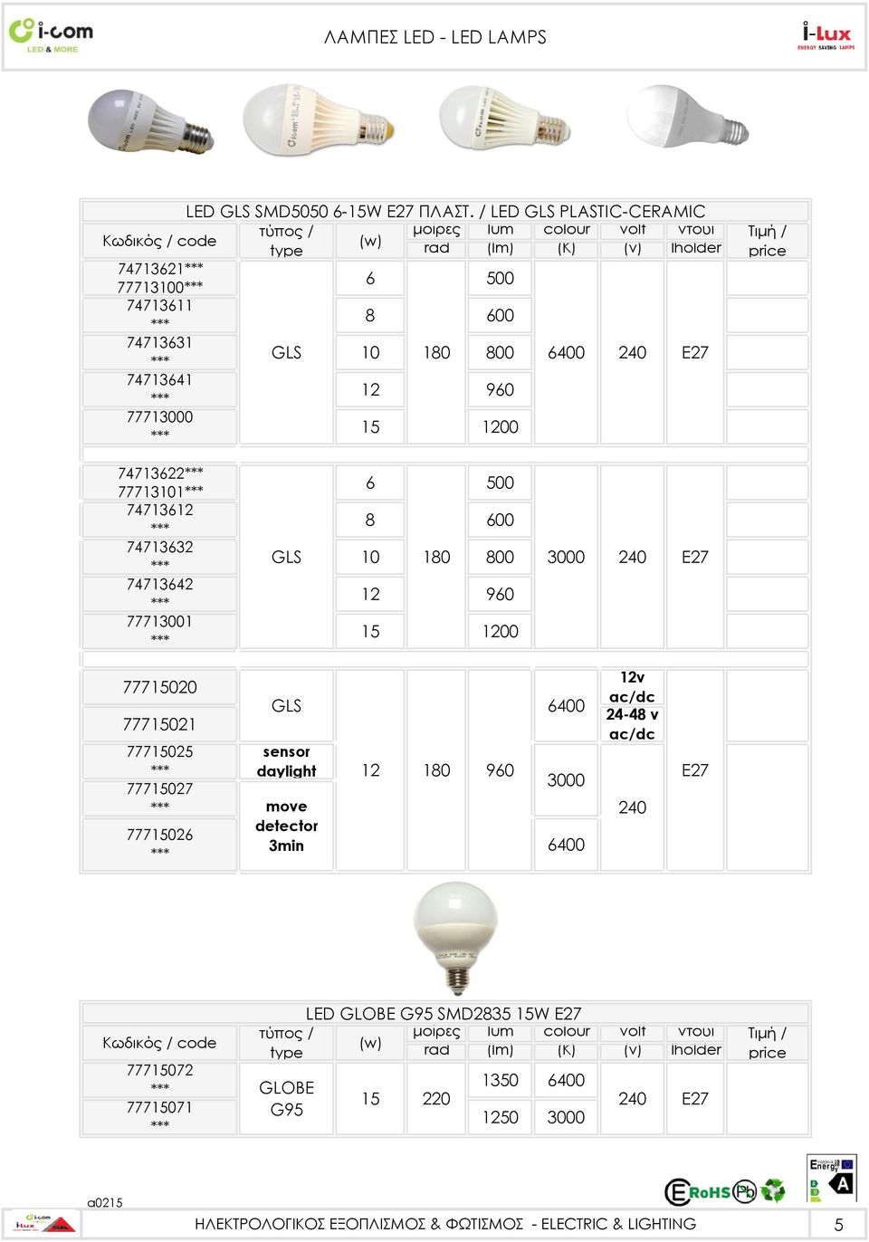 00 Ε27 74713622 77713101 747136 74713632 74713642 77713001 GLS 6 500 8 600 10 180 800 960 15 00 Ε27 77715020