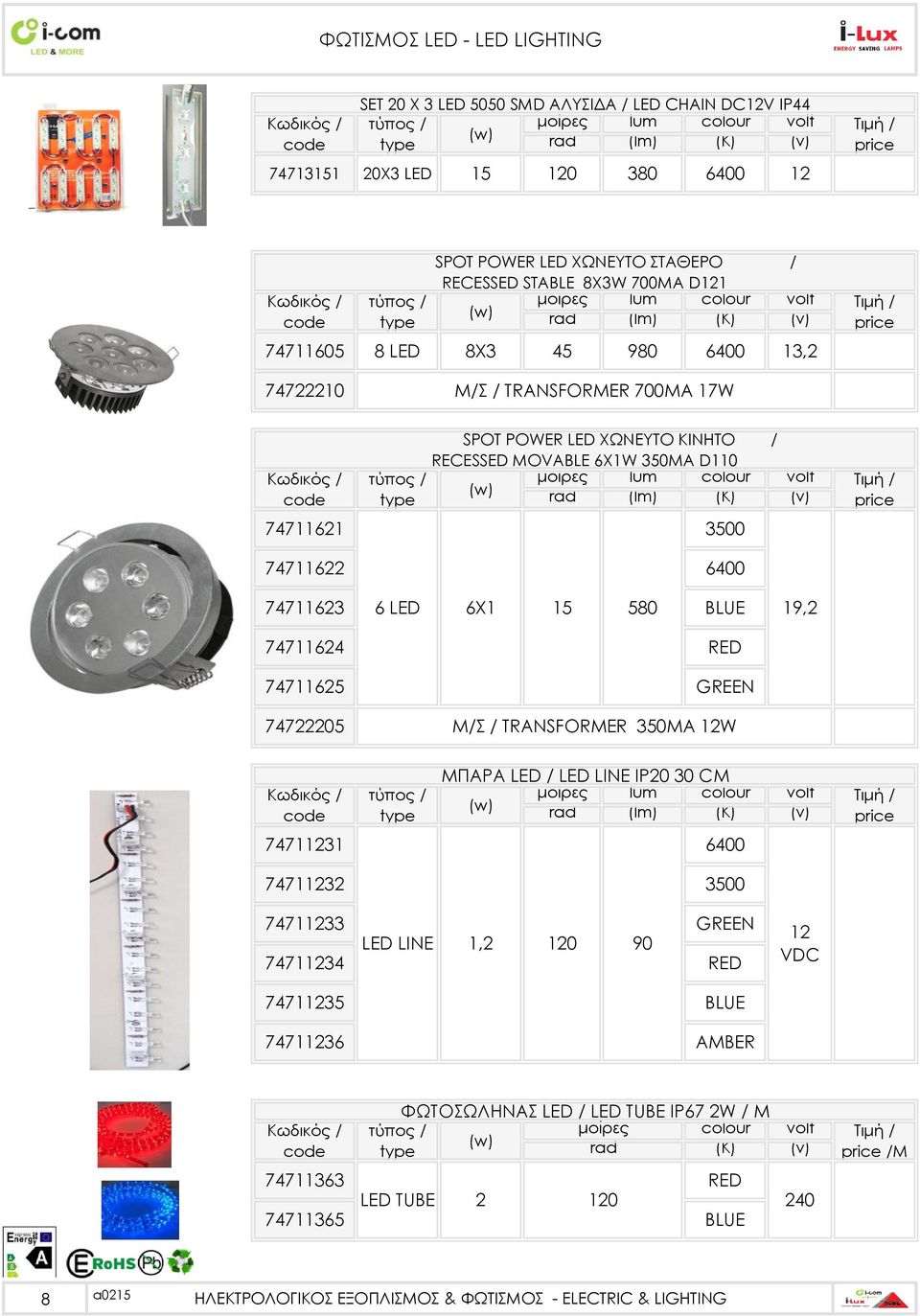 μοίρες lum colour volt rad (lm) (K) (ν) 74711622 74711623 6 LED 6X1 15 580 BLUE 19,2 74711624 RED 74711625 GREEN 74722205 M/Σ / TRANSFORMER 350ΜΑ W ΜΠΑΡΑ LED / LED LINE IP20 30 CM μοίρες lum colour