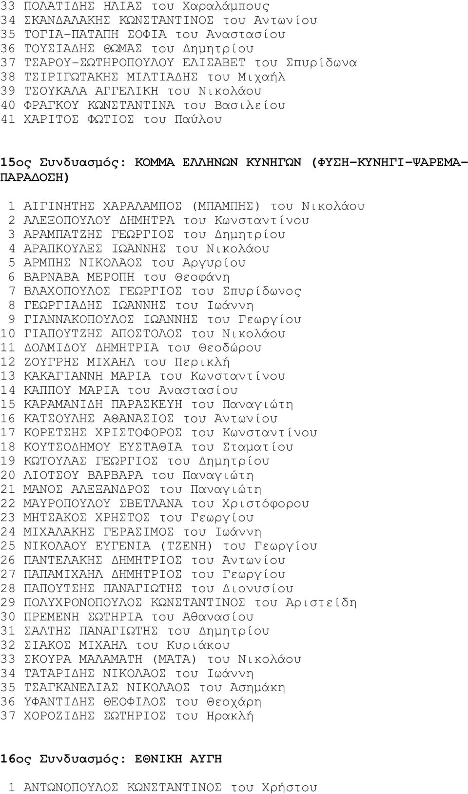 ΟΣΗ) 1 ΑΙΓΙΝΗΤΗΣ ΧΑΡΑΛΑΜΠΟΣ (ΜΠΑΜΠΗΣ) του Νικολάου 2 ΑΛΕΞΟΠΟΥΛΟΥ ΗΜΗΤΡΑ του Κωνσταντίνου 3 ΑΡΑΜΠΑΤΖΗΣ ΓΕΩΡΓΙΟΣ του ηµητρίου 4 ΑΡΑΠΚΟΥΛΕΣ ΙΩΑΝΝΗΣ του Νικολάου 5 ΑΡΜΠΗΣ ΝΙΚΟΛΑΟΣ του Αργυρίου 6 ΒΑΡΝΑΒΑ