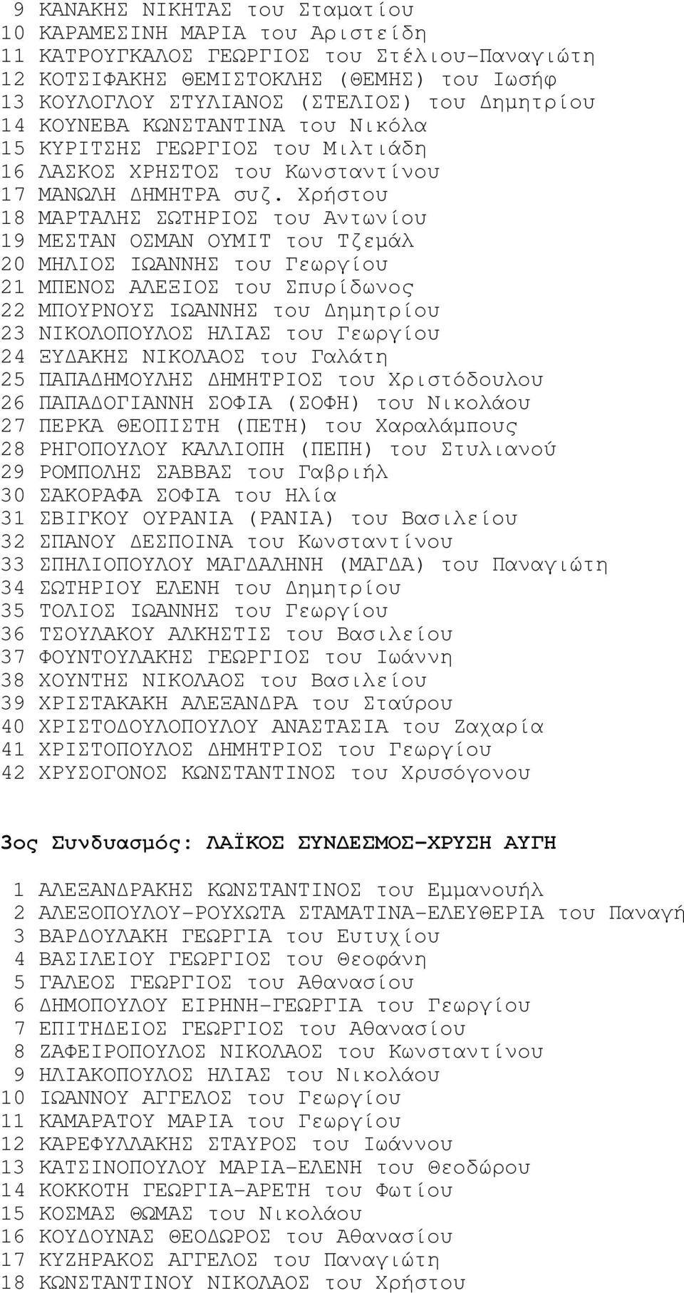 Χρήστου 18 ΜΑΡΤΑΛΗΣ ΣΩΤΗΡΙΟΣ του Αντωνίου 19 ΜΕΣΤΑΝ ΟΣΜΑΝ ΟΥΜΙΤ του Τζεµάλ 20 ΜΗΛΙΟΣ ΙΩΑΝΝΗΣ του Γεωργίου 21 ΜΠΕΝΟΣ ΑΛΕΞΙΟΣ του Σπυρίδωνος 22 ΜΠΟΥΡΝΟΥΣ ΙΩΑΝΝΗΣ του ηµητρίου 23 ΝΙΚΟΛΟΠΟΥΛΟΣ ΗΛΙΑΣ του