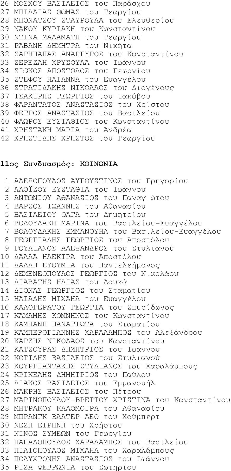 Ιακώβου 38 ΦΑΡΑΝΤΑΤΟΣ ΑΝΑΣΤΑΣΙΟΣ του Χρίστου 39 ΦΕΓΓΟΣ ΑΝΑΣΤΑΣΙΟΣ του Βασιλείου 40 ΦΛΩΡΟΣ ΕΥΣΤΑΘΙΟΣ του Κωνσταντίνου 41 ΧΡΗΣΤΑΚΗ ΜΑΡΙΑ του Ανδρέα 42 ΧΡΗΣΤΙ ΗΣ ΧΡΗΣΤΟΣ του Γεωργίου 11ος Συνδυασµός: