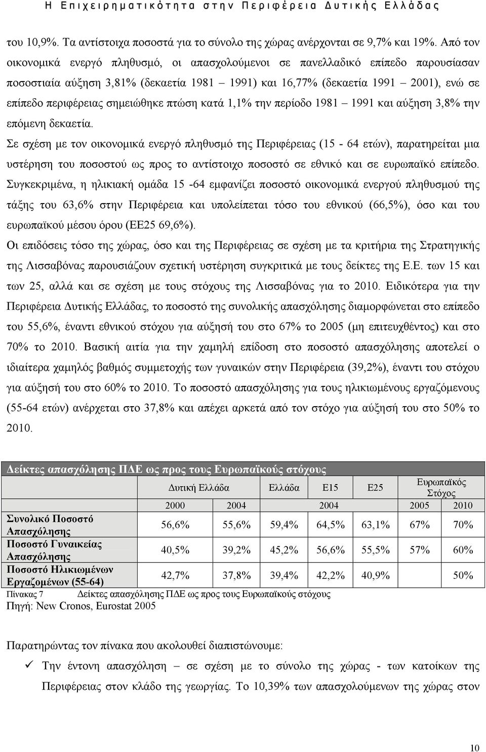 σημειώθηκε πτώση κατά 1,1% την περίοδο 1981 1991 και αύξηση 3,8% την επόμενη δεκαετία.