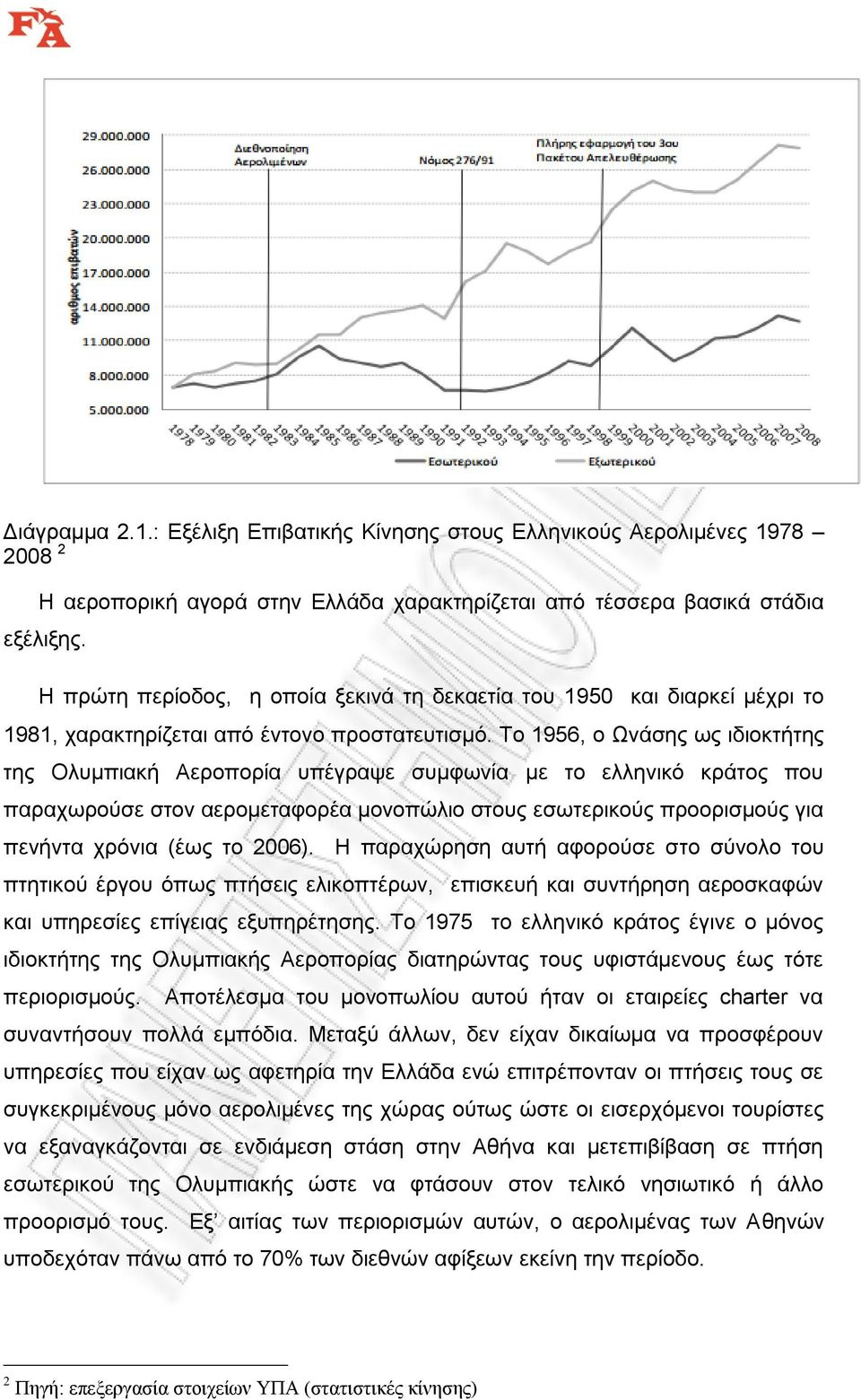 Το 1956, ο Ωνάσης ως ιδιοκτήτης της Ολυμπιακή Αεροπορία υπέγραψε συμφωνία με το ελληνικό κράτος που παραχωρούσε στον αερομεταφορέα μονοπώλιο στους εσωτερικούς προορισμούς για πενήντα χρόνια (έως το