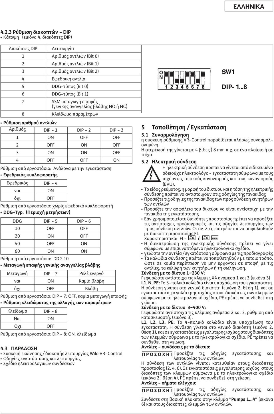 6 DDG-τύπος (Bit 1) 7 SSM μεταγωγή επαφής (γενικής αναγγελίας βλάβης ΝO ή NC) 8 Κλείδωμα παραμέτρων Ρύθμιση αριθμού αντλιών Αριθμός DIP - 1 DIP - 2 DIP - 3 1 ON OFF OFF 2 OFF ON OFF 3 ON ON OFF 4 OFF