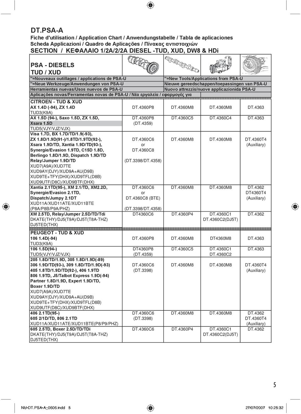 nuevas/usos nuevos de PSA-U Nuovo attrezzis/nuove applicazionida PSA-U Aplicaes novas/ferramentas novas de PSA-U / / CITROEN - TUD & XUD AX 1.4D (-94), ZX 1.4D DT.4360P8 DT.4360M8 DT.