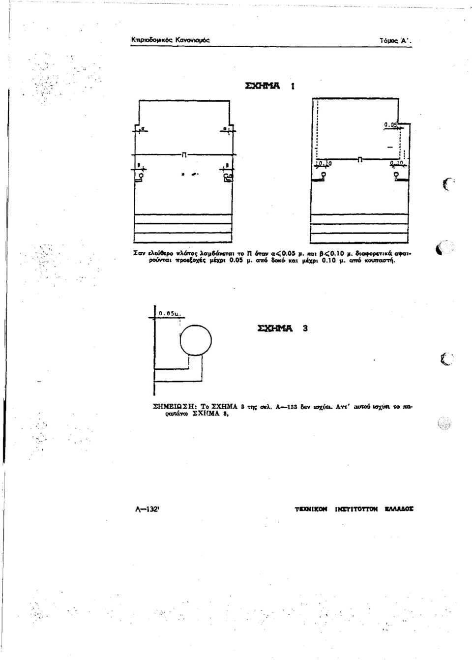 10 μ. από κσιπταοτή. ΓΧΗΜΑ 3 2ΗΜΕΙΩΣΗ: Το 2ΧΗΜΑ 3 της βελ. Α 133 δεν ισχύει.