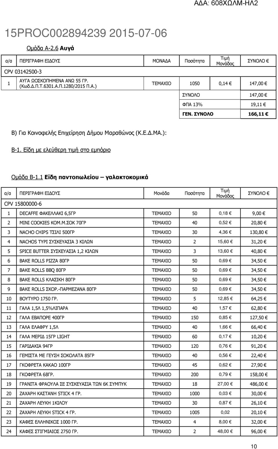 1 Είδη παντοπωλείου γαλακτοκοµικά α/α ΠΕΡΙΓΡΑΦΗ ΕΙ ΟΥΣ Μο