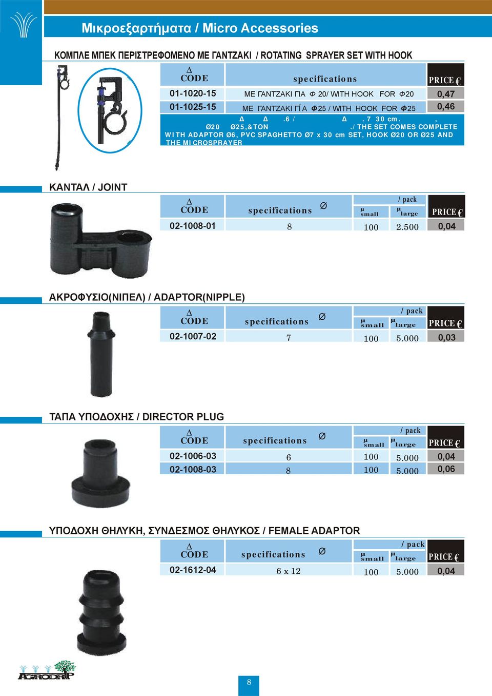 / THE SET COMES COMPLETE WITH ADAPTOR 6, PVC SPAGHETTO 7 x 30 cm SET, HOOK 20 OR AND THE MICROSPRAYER ΚΑΝΤΑΛ / JOINT 02-8-01 8 2.