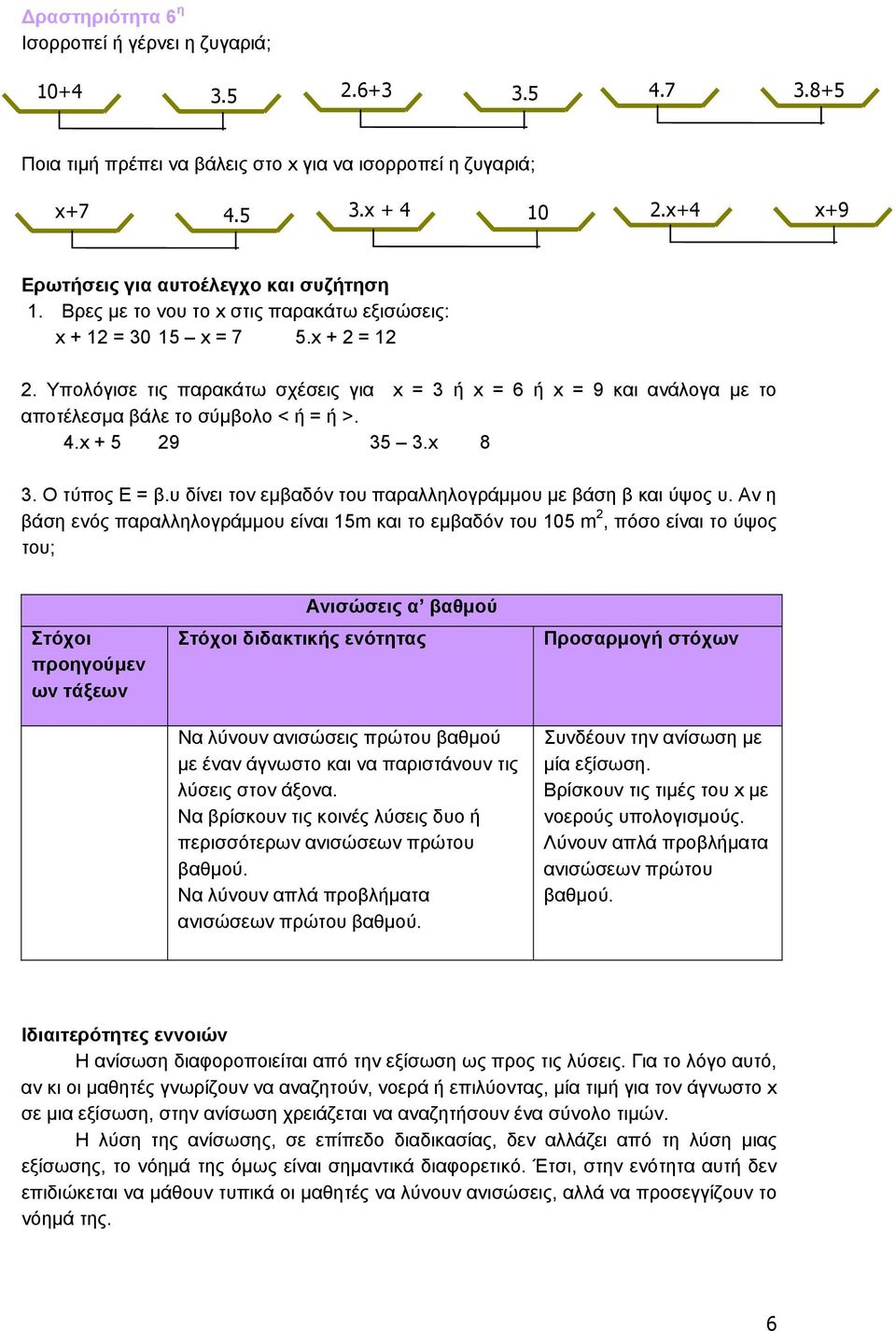 Υπολόγισε τις παρακάτω σχέσεις για x = 3 ή x = 6 ή x = 9 και ανάλογα με το αποτέλεσμα βάλε το σύμβολο < ή = ή >. 4.x + 5 29 35 3.x 8 3. Ο τύπος Ε = β.