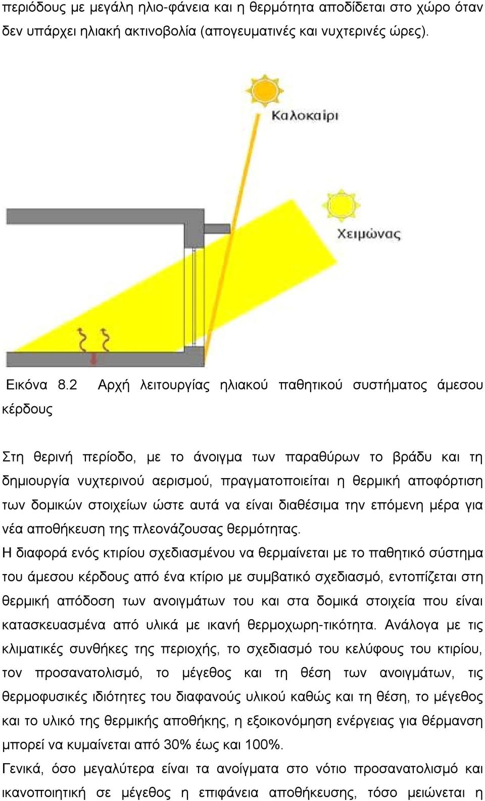 των δομικών στοιχείων ώστε αυτά να είναι διαθέσιμα την επόμενη μέρα για νέα αποθήκευση της πλεονάζουσας θερμότητας.