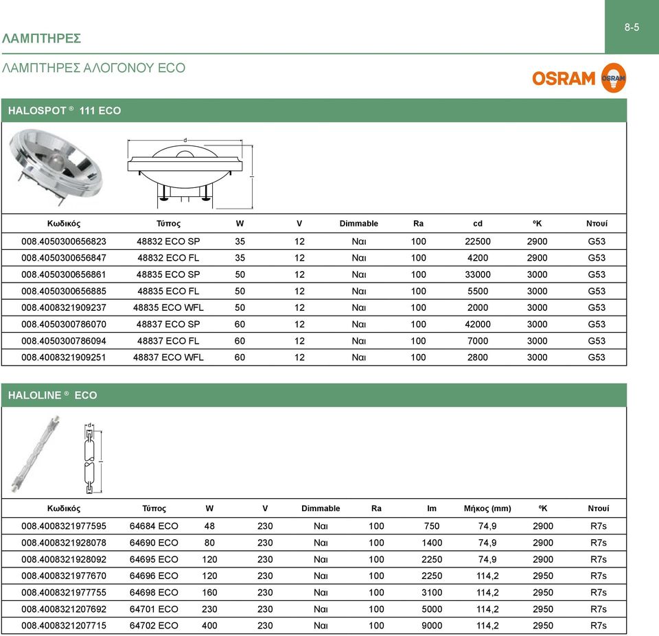 4050300786070 48837 ECO SP 60 12 Ναι 100 42000 3000 G53 008.4050300786094 48837 ECO FL 60 12 Ναι 100 7000 3000 G53 008.