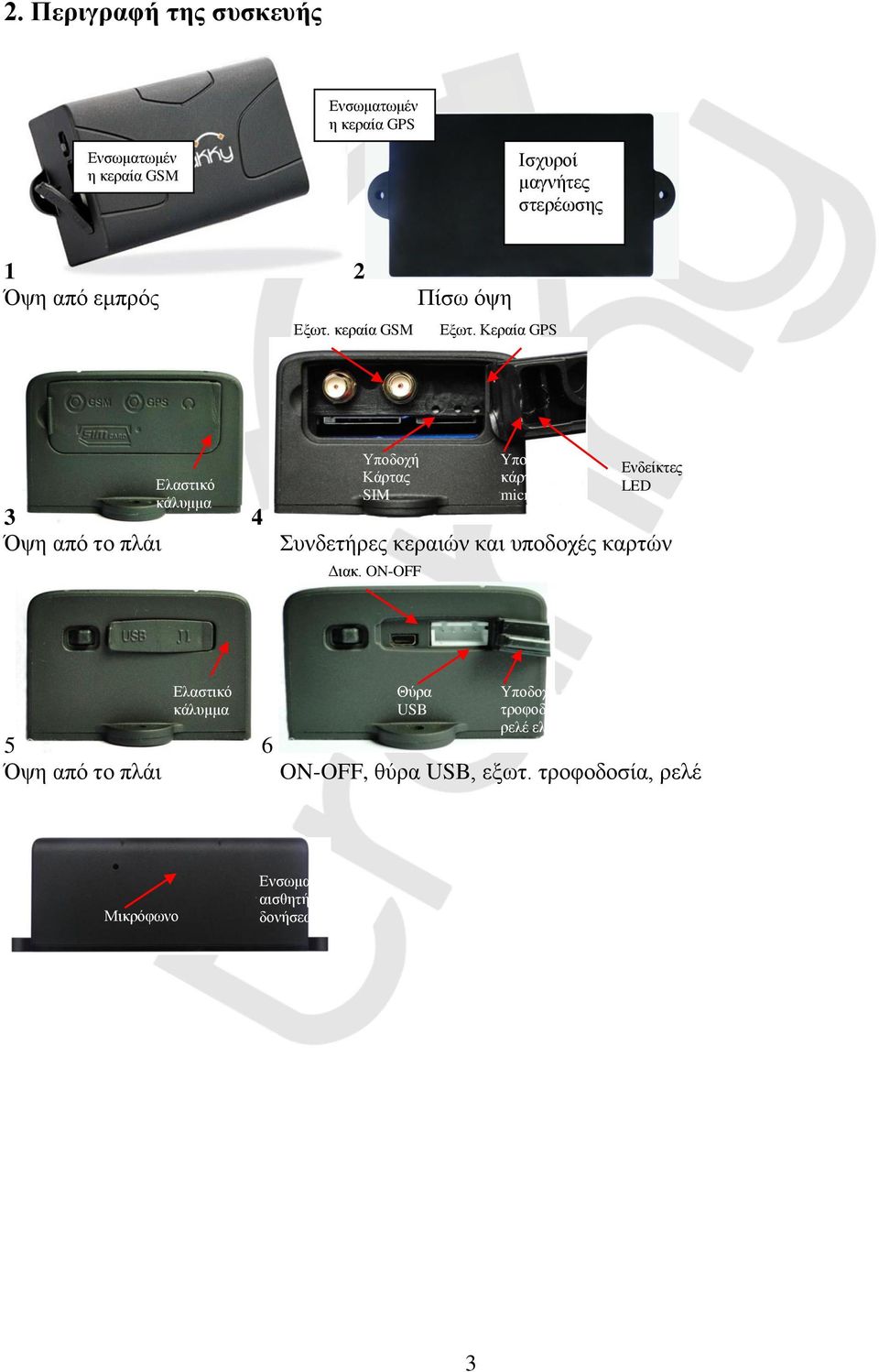 Κεραία GPS Ελαστικό κάλυμμα 3 4 Όψη από το πλάι Υποδοχή Κάρτας SIM Υποδοχή κάρτας micro SD Συνδετήρες κεραιών και