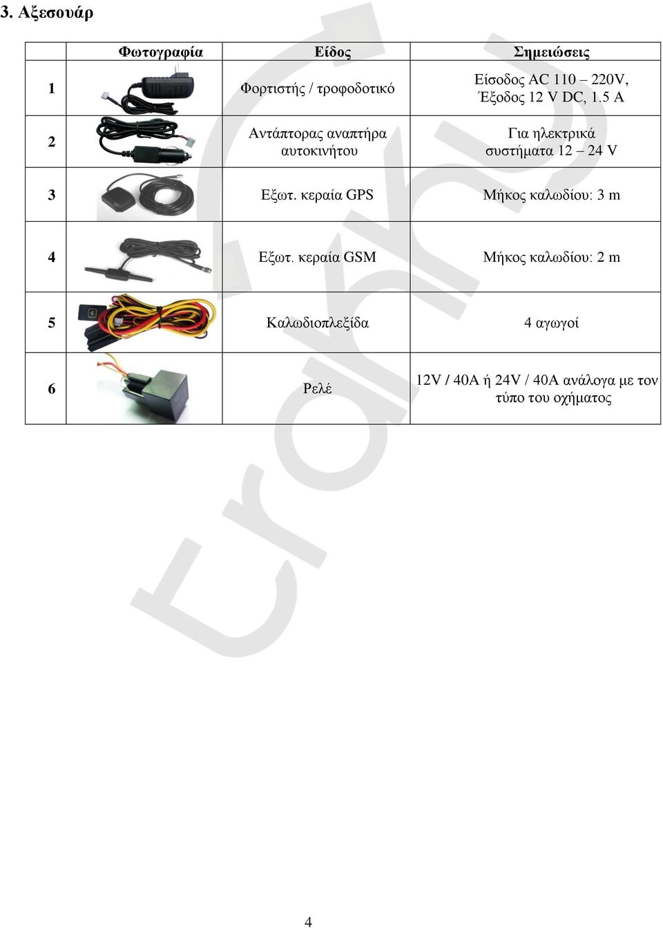 DC, 1.5 Α 2 Αντάπτορας αναπτήρα αυτοκινήτου Για ηλεκτρικά συστήματα 12 24 V 3 Εξωτ.