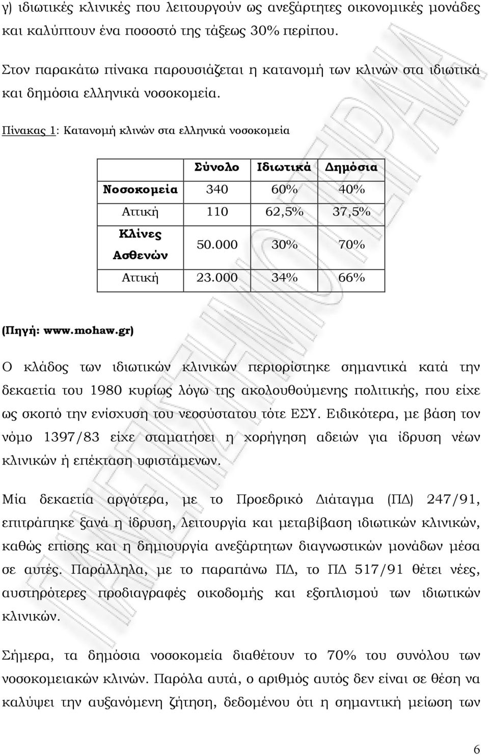 Πίνακας 1: Κατανομή κλινών στα ελληνικά νοσοκομεία Σύνολο Ιδιωτικά Δημόσια Νοσοκομεία 340 60% 40% Αττική 110 62,5% 37,5% Κλίνες Ασθενών 50.000 30% 70% Αττική 23.000 34% 66% (Πηγή: www.mohaw.