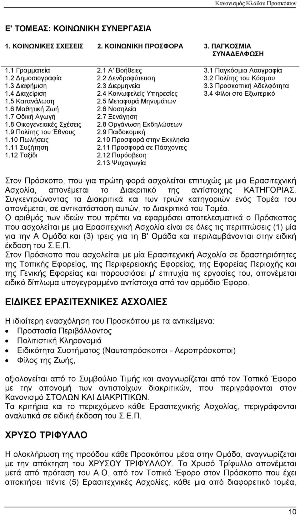 5 Μεταφορά Μηνυµάτων 2.6 Νοσηλεία 2.7 Ξενάγηση 2.8 Οργάνωση Εκδηλώσεων 2.9 Παιδοκοµική 2.10 Προσφορά στην Εκκλησία 2.11 Προσφορά σε Πάσχοντες 2.12 Πυρόσβεση 2.13 Ψυχαγωγία 3.1 Παγκόσµια Λαογραφία 3.