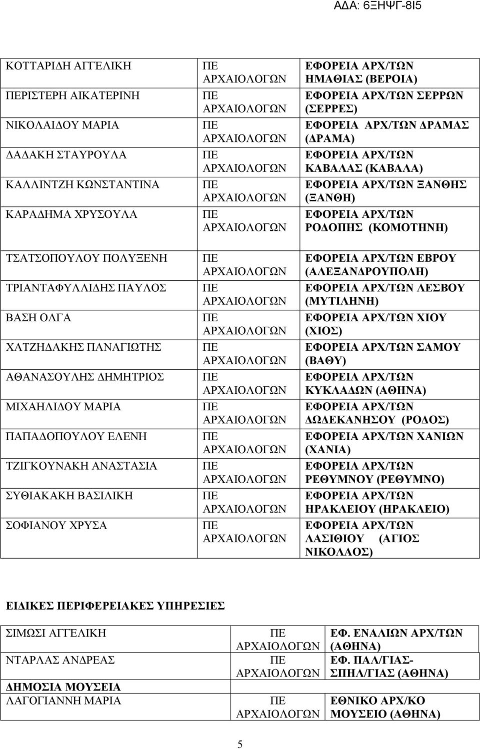 (ΚΑΒΑΛΑ) ΞΑΝΘΗΣ (ΞΑΝΘΗ) ΡΟΔΟΠΗΣ (ΚΟΜΟΤΗΝΗ) ΕΒΡΟΥ (ΑΛΕΞΑΝΔΡΟΥΠΟΛΗ) ΛΕΣΒΟΥ (ΜΥΤΙΛΗΝΗ) ΧΙΟΥ (ΧΙΟΣ) ΣΑΜΟΥ (ΒΑΘΥ) ΚΥΚΛΑΔΩΝ ΔΩΔΕΚΑΝΗΣΟΥ (ΡΟΔΟΣ) ΧΑΝΙΩΝ (ΧΑΝΙΑ) ΡΕΘΥΜΝΟΥ (ΡΕΘΥΜΝΟ) ΗΡΑΚΛΕΙΟΥ