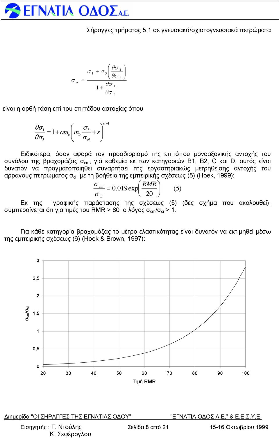 σ ci, με τη βοήθεια της εμπειρικής σχέσεως (5) (Hoek, ): σ cm RMR = 0.