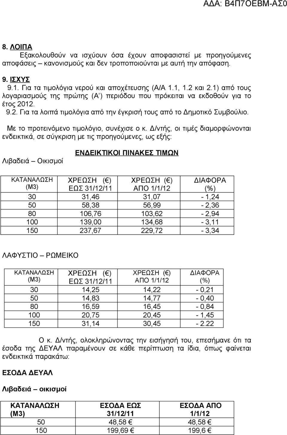 Με το προτεινόμενο τιμολόγιο, συνέχισε ο κ.