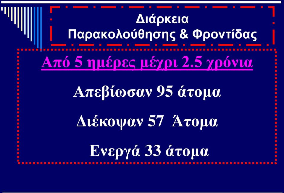 2.5 χρόνια Απεβίωσαν 95 άτομα