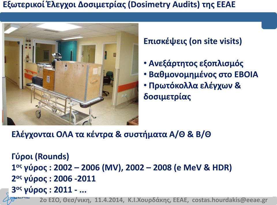 δοσιμετρίας Ελέγχονται ΟΛΑ τα κέντρα & συστήματα Α/Θ & Β/Θ Γύροι (Rounds) 1 ος