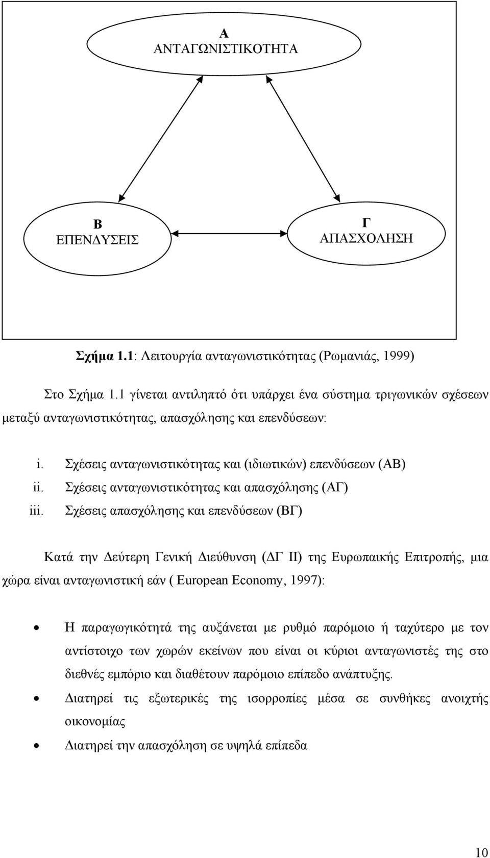 Σχέσεις ανταγωνιστικότητας και απασχόλησης (ΑΓ) iii.