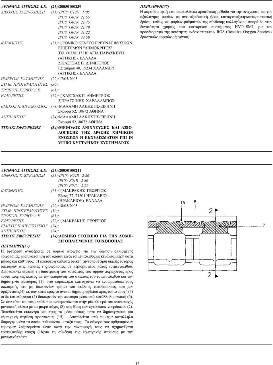 ΗΜΟΚΡΙΤΟΣ" Τ.Θ. 60228, 15310 ΑΓΙΑ ΠΑΡΑΣΚΕΥΗ (ΑΤΤΙΚΗΣ), ΕΛΛΑ Α 2)ΚΛΕΤΣΑΣ Π. ΗΜΗΤΡΙΟΣ Γ.Σταύρου 40, 15234 ΧΑΛΑΝ ΡΙ (ΑΤΤΙΚΗΣ), ΕΛΛΑ Α ΗΜΕΡΟΜ. ΚΑΤΑΘΕΣΗΣ (22):17/05/2005 ΣΥΜΒ. ΠΡΟΤΕΡΑΙΟΤΗΤΕΣ (30): ΤΡΟΠΟΠ.