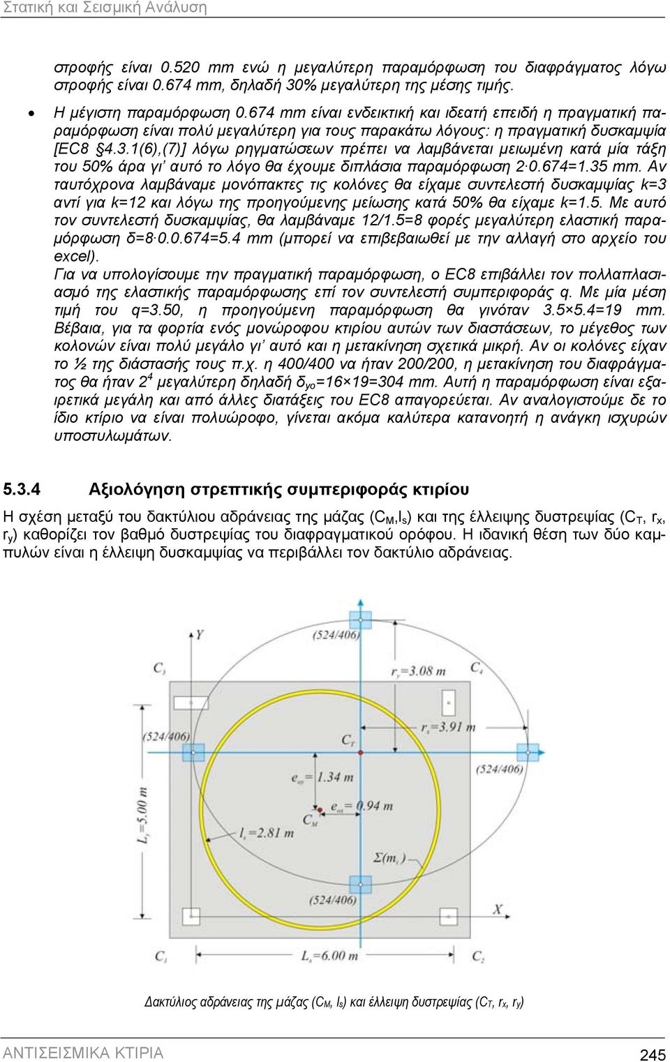 1(6),(7)] λόγω ρηγµατώσεων πρέπει να λαµβάνεται µειωµένη κατά µία τάξη του 50% άρα γι αυτό το λόγο θα έχουµε διπλάσια παραµόρφωση 0.674=1.35 mm.