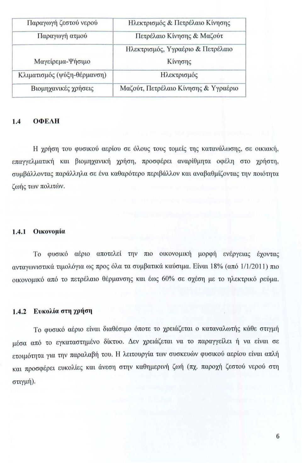 4 ΟΦΕΛΗ Η χρήση του φυσικού αερίου σε όλους τους τομείς της κατανάλωσης, σε οικιακ1), επαγγελματικ1ί και βιομηχανικ1ί χρ~)ση, προσφέρει αναρίθμητα οφέλη στο χρ11στη, συμβάλλοντας παράλληλα σε ένα