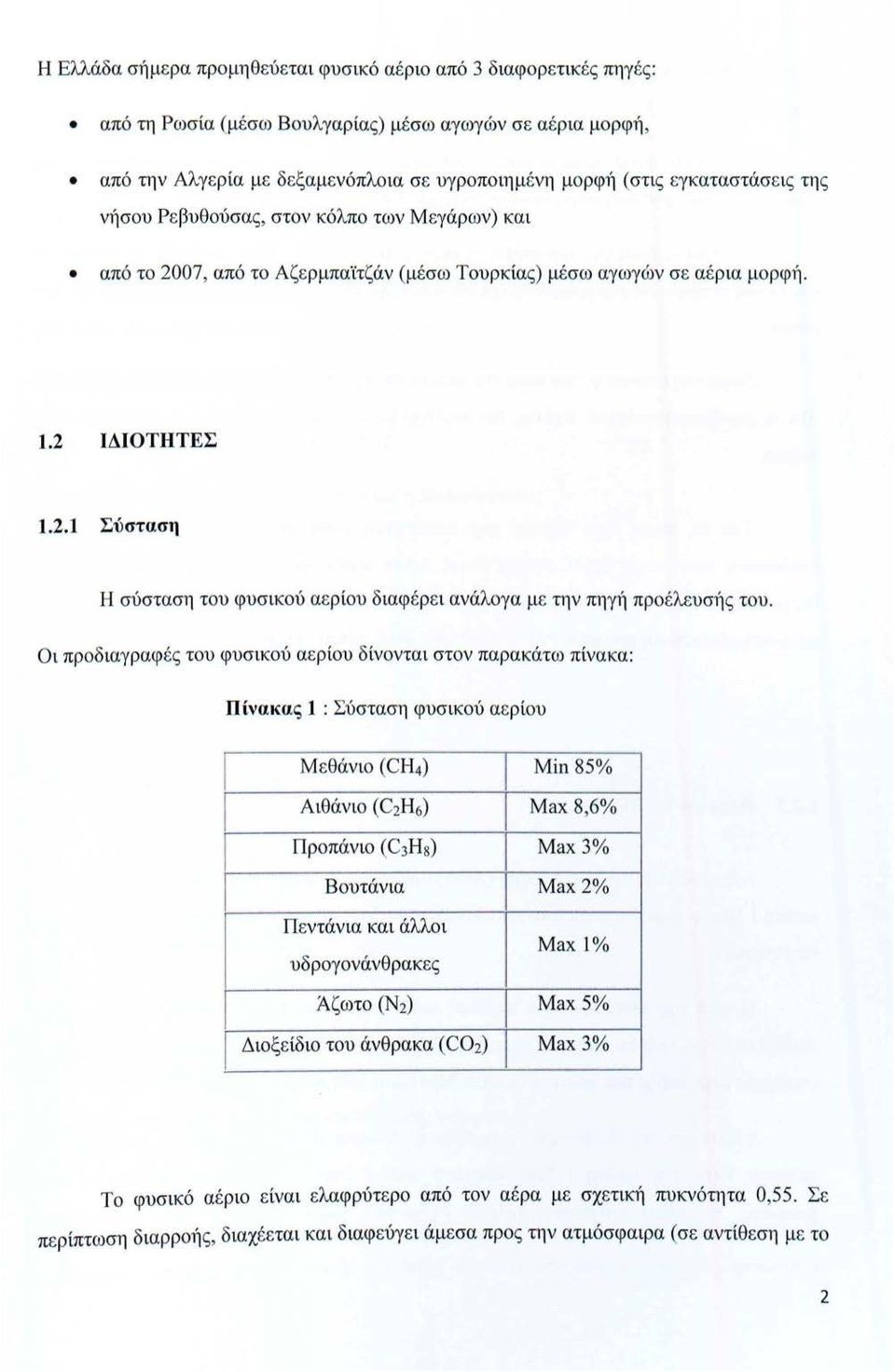 Οι προδιαγραφές του φυσικού αερίου δίνονται στον παρακάτω πίνακα: Πίνακας 1 : Σύσταση φυσικού αερίου Μεθάνιο (CH4) Min 85% Αιθάνιο (C2H6) Max 8,6% Προπάνιο (C3Hs) Βουτάνια Πεντάνια και άλλοι