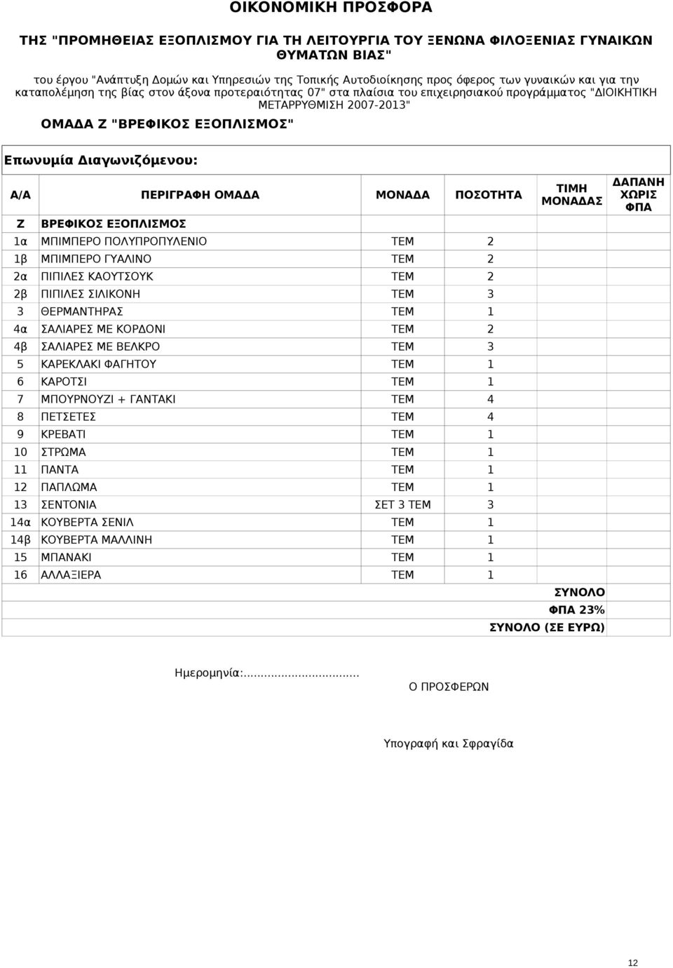 ΦΑΓΗΤΟΥ ΤΕΜ 1 6 ΚΑΡΟΤΣΙ ΤΕΜ 1 7 ΜΠΟΥΡΝΟΥΖΙ + ΓΑΝΤΑΚΙ ΤΕΜ 4 8 ΠΕΤΣΕΤΕΣ ΤΕΜ 4 9 ΚΡΕΒΑΤΙ ΤΕΜ 1 10 ΣΤΡΩΜΑ ΤΕΜ 1 11 ΠΑΝΤΑ ΤΕΜ 1 12 ΠΑΠΛΩΜΑ ΤΕΜ 1