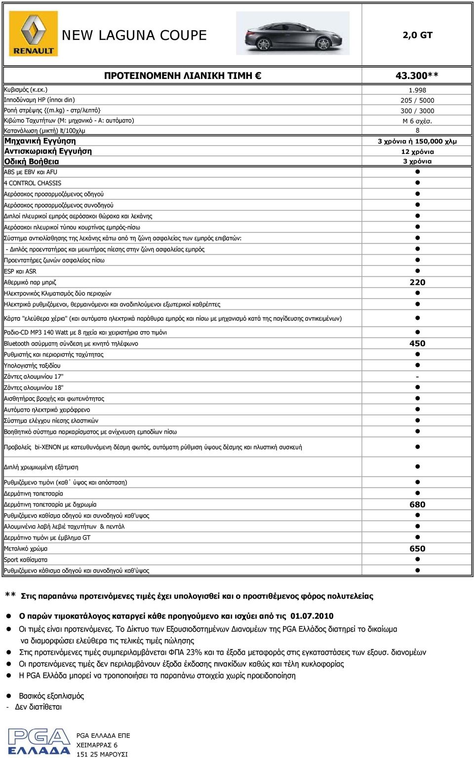 Κατανάλωση (μικτή) lt/100χλμ 8 Μηχανική Εγγύηση 3 χρόνια ή 150,000 χλμ Αντισκωριακή Εγγυήση 12 χρόνια Οδική Βοήθεια 3 χρόνια ABS με EBV και AFU 4 CONTROL CHASSIS Αερόσακος προσαρμοζόμενος οδηγού