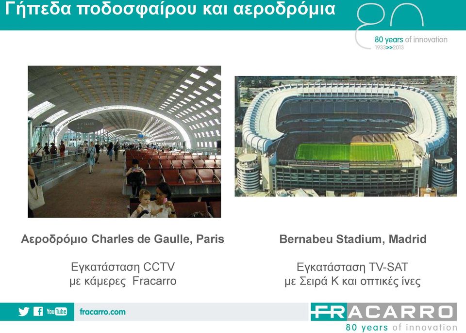 κάμερες Fracarro Bernabeu Stadium, Madrid