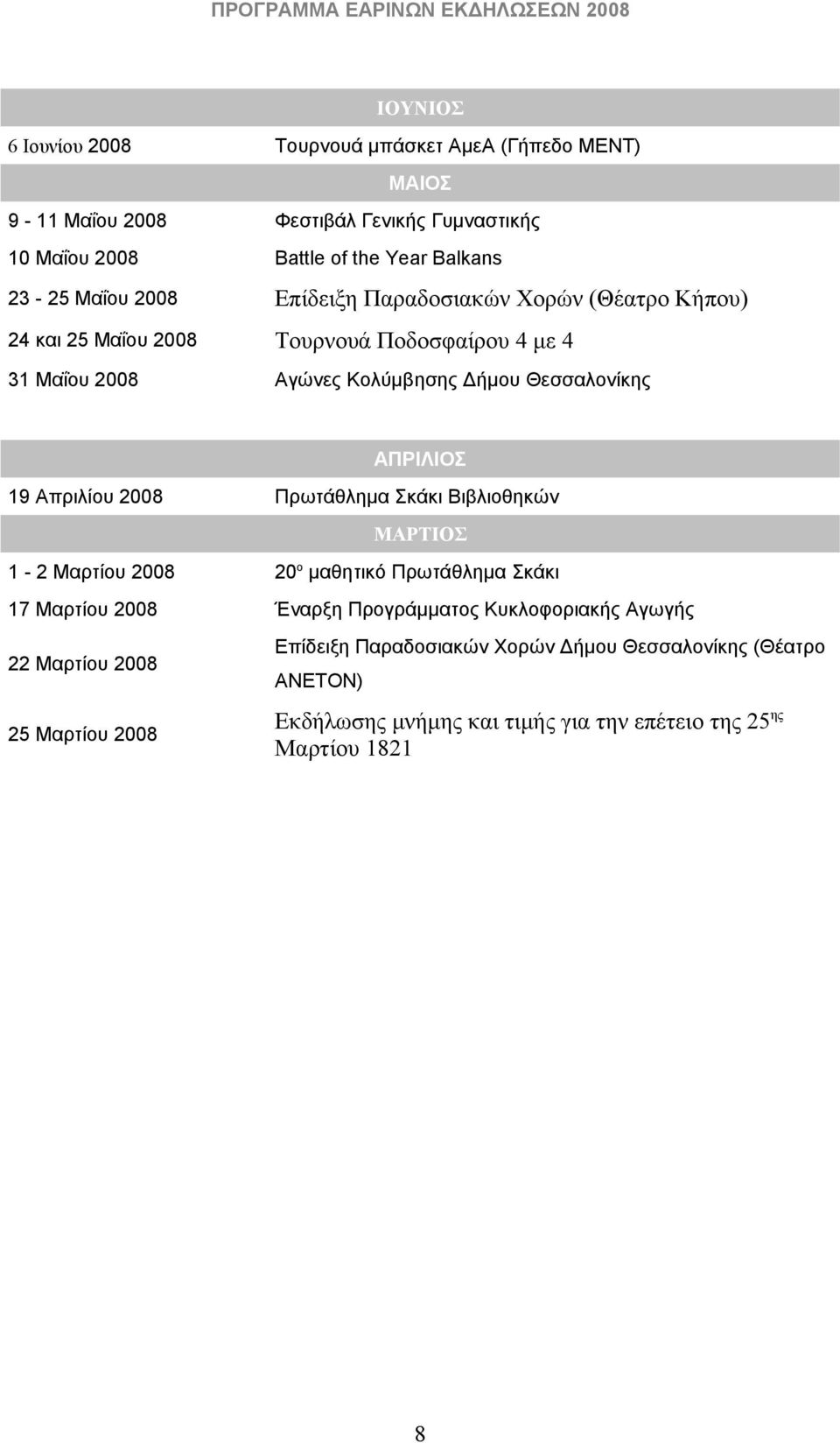 Θεσσαλονίκης ΑΠΡΙΛΙΟΣ 19 Απριλίου 2008 Πρωτάθλημα Σκάκι Βιβλιοθηκών ΜΑΡΤΙΟΣ 1-2 Μαρτίου 2008 20 ο μαθητικό Πρωτάθλημα Σκάκι 17 Μαρτίου 2008 Έναρξη Προγράμματος