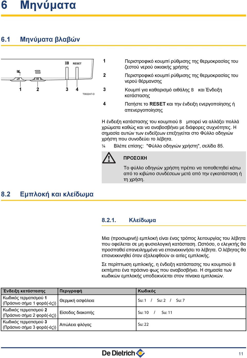 καθαρισμό αιθάλης B και Ένδειξη κατάστασης 4 Πατήστε το RESET και την ένδειξη ενεργοποίησης ή απενεργοποίησης Η ένδειξη κατάστασης του κουμπιού B μπορεί να αλλάξει πολλά χρώματα καθώς και να