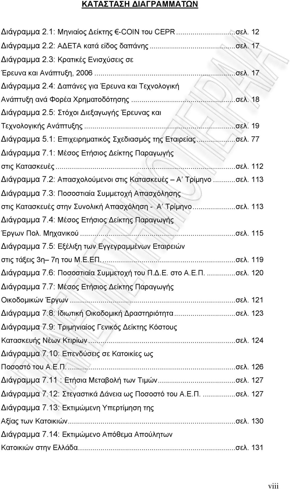 5: Στόχοι Διεξαγωγής Έρευνας και Τεχνολογικής Ανάπτυξης...σελ. 19 Διάγραμμα 5.1: Επιχειρηματικός Σχεδιασμός της Εταιρείας...σελ. 77 Διάγραμμα 7.1: Μέσος Ετήσιος Δείκτης Παραγωγής στις Κατασκευές...σελ. 112 Διάγραμμα 7.