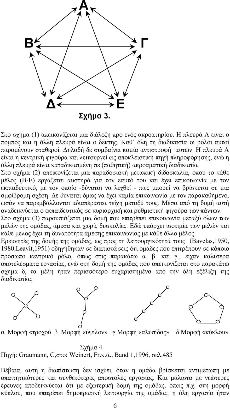 Στο σχήμα (2) απικονίζται μια παραδοσιακή μτωπική διδασκαλία, όπου το κάθ μέλος (Β-Ε) ργάζται αυστηρά για τον αυτό του και έχι πικοινωνία μ τον κπαιδυτικό, μ τον οποίο -δύναται να λχθί - πως μπορί να