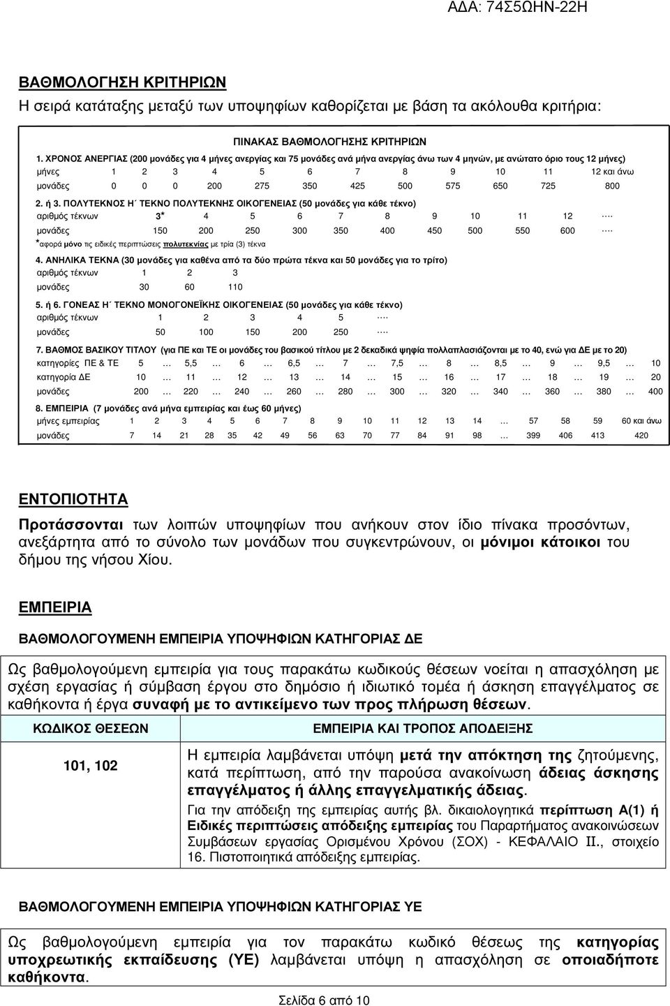 425 500 575 650 725 800 2. ή 3. ΠΟΛΥΤΕΚΝΟΣ Η ΤΕΚΝΟ ΠΟΛΥΤΕΚΝΗΣ ΟΙΚΟΓΕΝΕΙΑΣ (50 µονάδες για κάθε τέκνο) αριθµός τέκνων 3* 4 5 6 7 8 9 10 11 12. µονάδες 150 200 250 300 350 400 450 500 550 600.