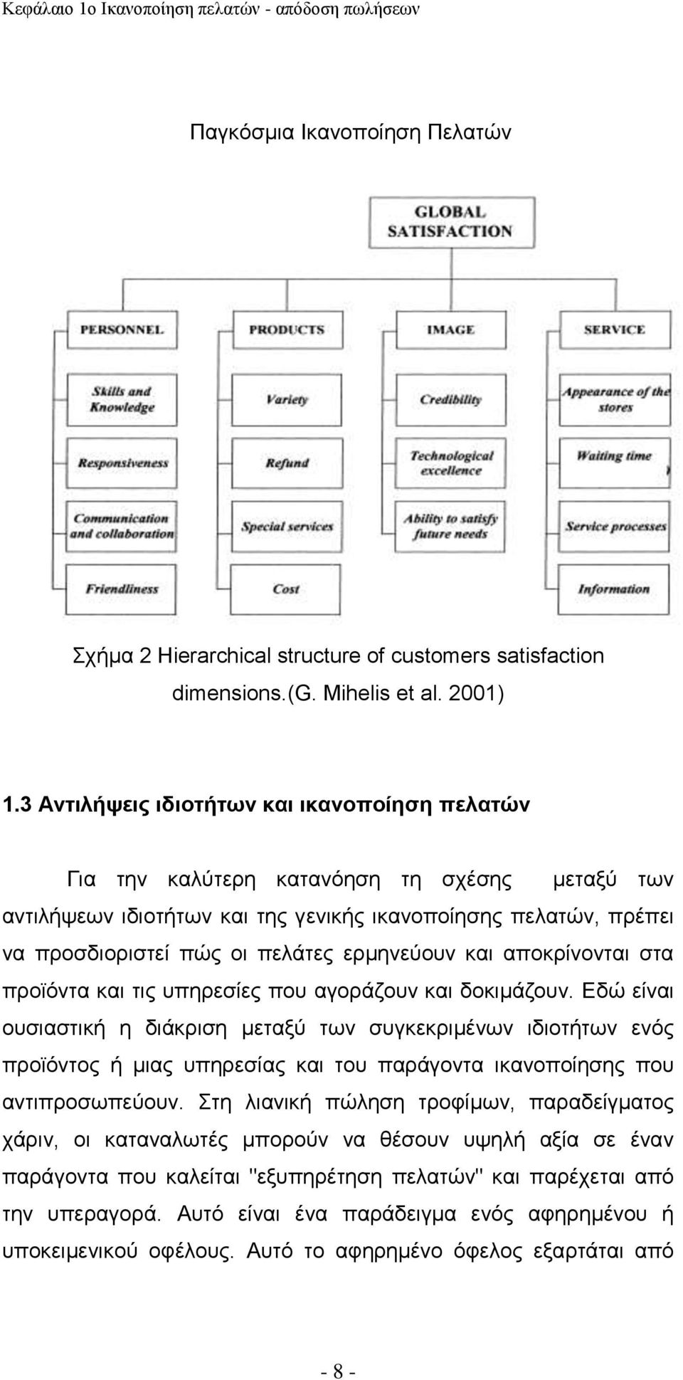 ερμηνεύουν και αποκρίνονται στα προϊόντα και τις υπηρεσίες που αγοράζουν και δοκιμάζουν.