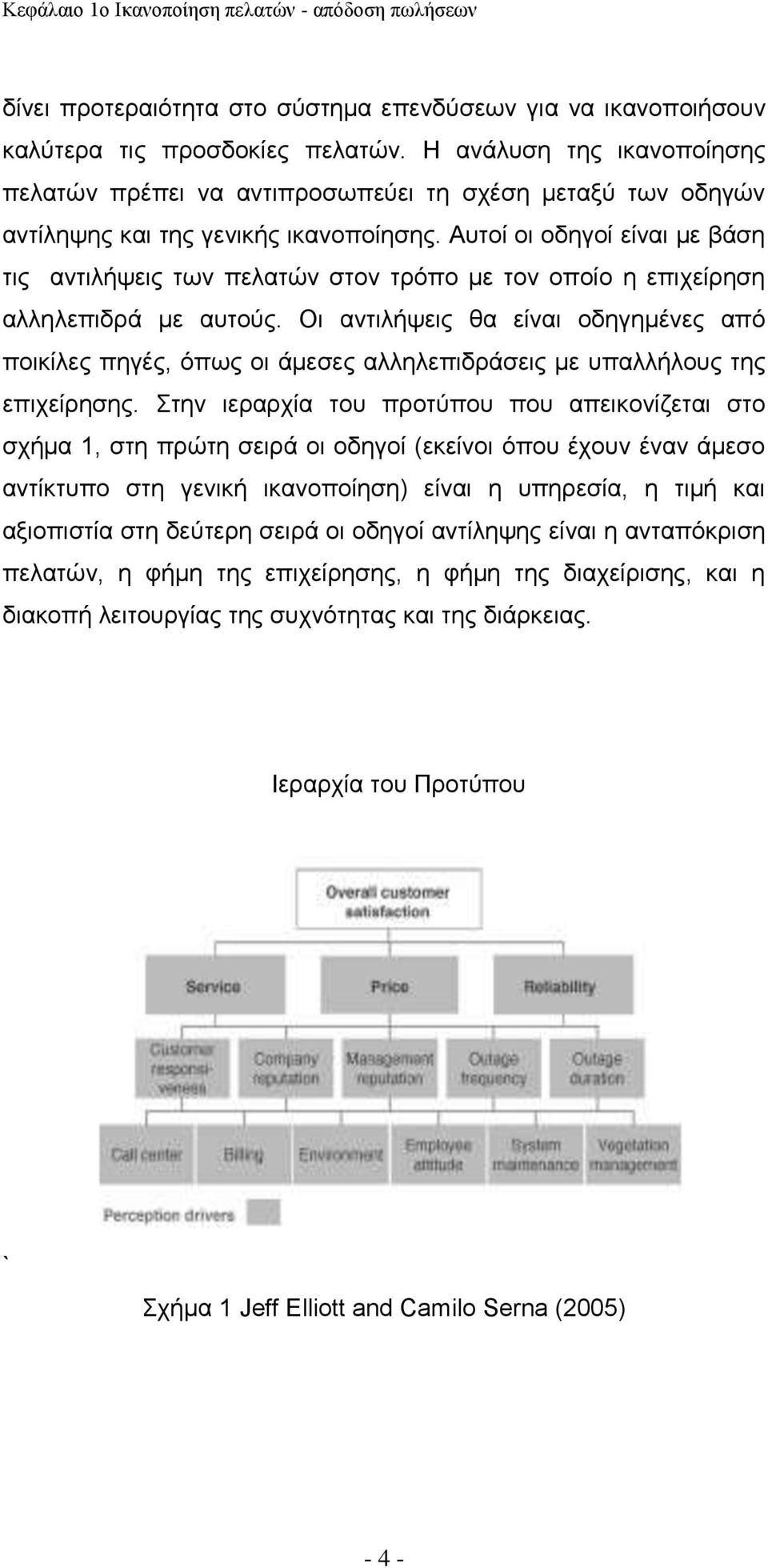 Αυτοί οι οδηγοί είναι με βάση τις αντιλήψεις των πελατών στον τρόπο με τον οποίο η επιχείρηση αλληλεπιδρά με αυτούς.