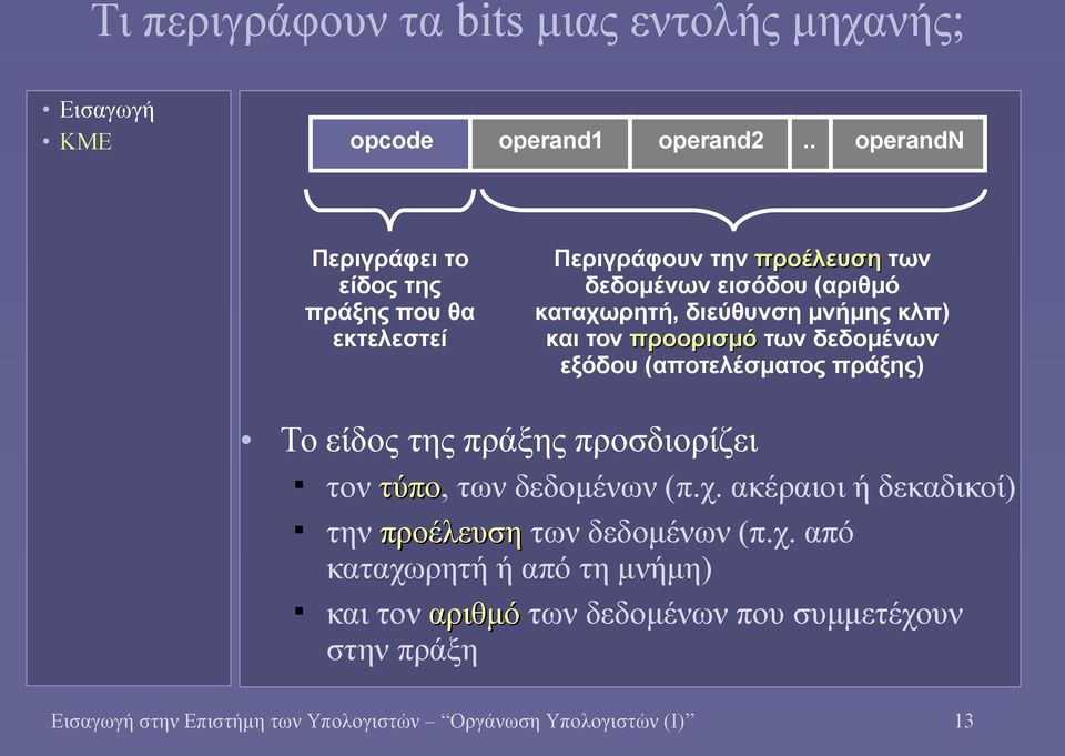 μνήμης κλπ) και τον προορισμό των δεδομένων εξόδου (αποτελέσματος πράξης) Το είδος της πράξης προσδιορίζει τον τύπο, των δεδομένων (π.χ.