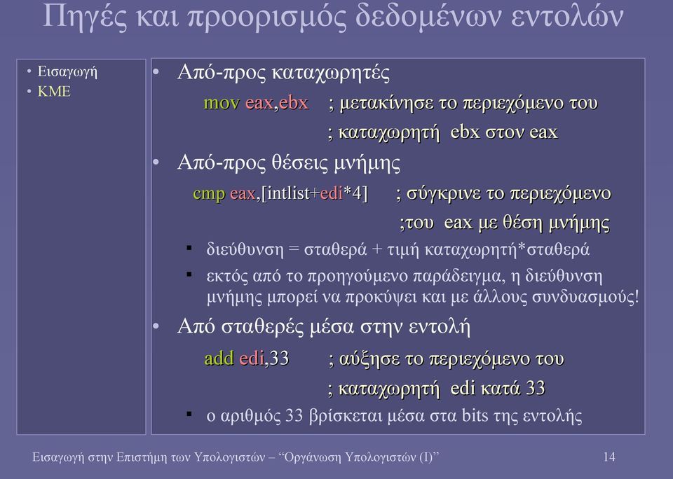 το προηγούμενο παράδειγμα, η διεύθυνση μνήμης μπορεί να προκύψει και με άλλους συνδυασμούς!