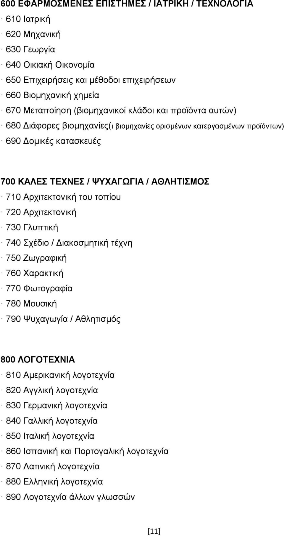 του τοπίου 720 Αρχιτεκτονική 730 Γλυπτική 740 Σχέδιο / Διακοσμητική τέχνη 750 Ζωγραφική 760 Χαρακτική 770 Φωτογραφία 780 Μουσική 790 Ψυχαγωγία / Αθλητισμός 800 ΛΟΓΟΤΕΧΝΙΑ 810 Αμερικανική λογοτεχνία