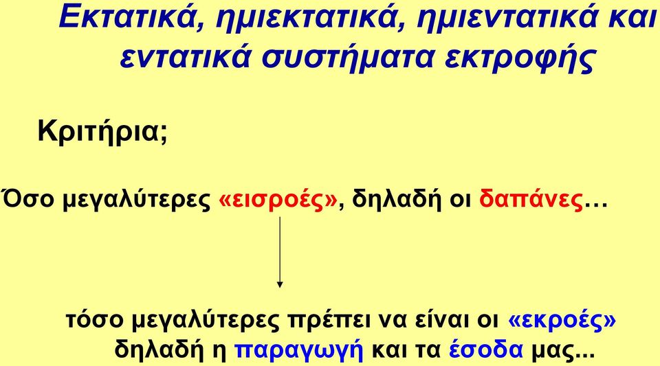 «εισροές», δηλαδή οι δαπάνες τόσο μεγαλύτερες