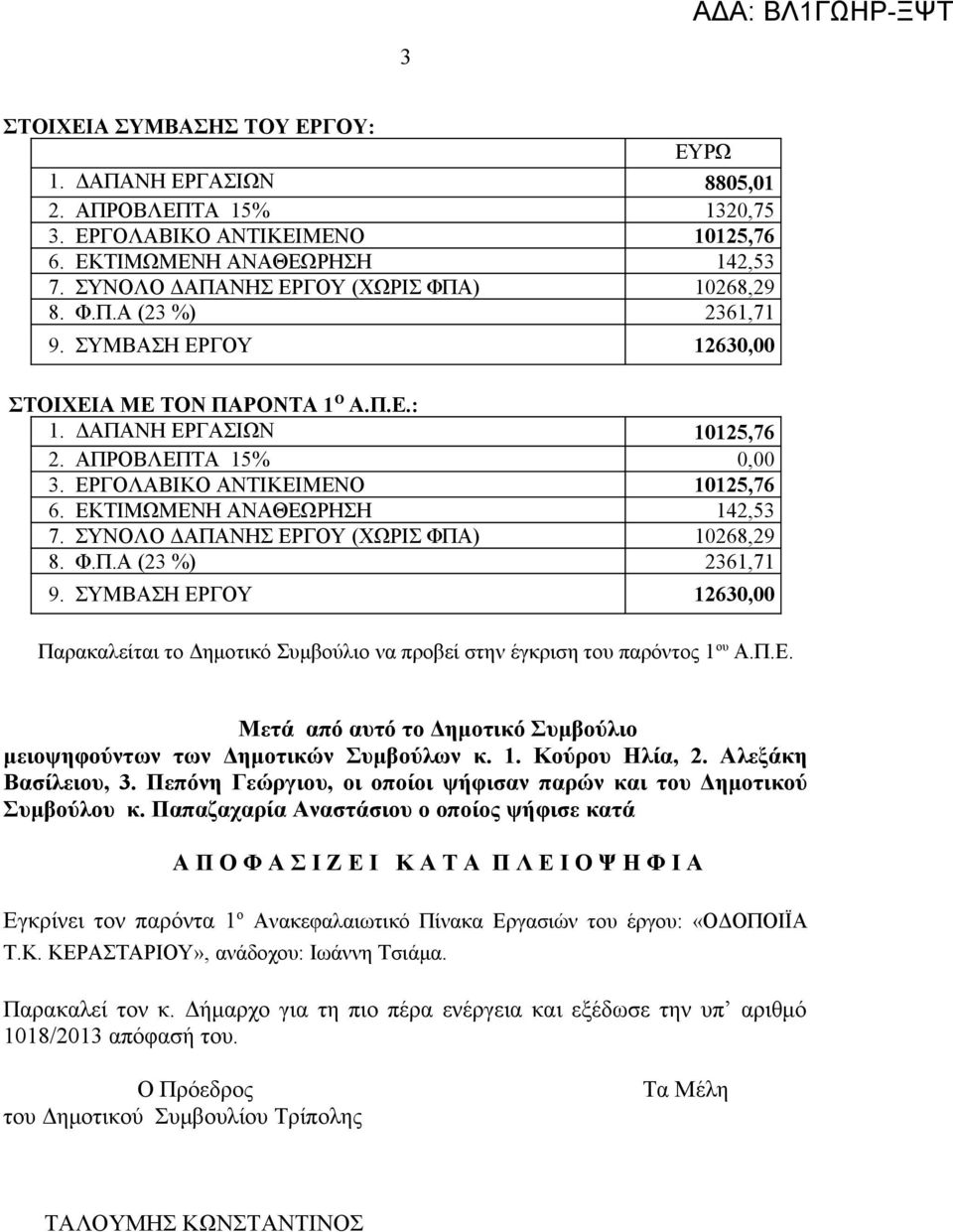 ΕΡΓΟΛΑΒΙΚΟ ΑΝΤΙΚΕΙΜΕΝΟ 10125,76 6. ΕΚΤΙΜΩΜΕΝΗ ΑΝΑΘΕΩΡΗΣΗ 142,53 7. ΣΥΝΟΛΟ ΔΑΠΑΝΗΣ ΕΡΓΟΥ (ΧΩΡΙΣ ΦΠΑ) 10268,29 8. Φ.Π.Α (23 %) 2361,71 9.