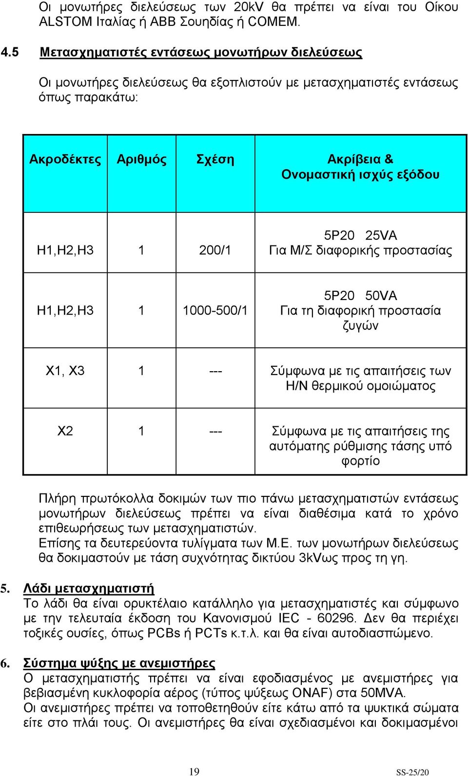 1 200/1 5P20 25VA Για Μ/Σ διαφορικής προστασίας H1,H2,H3 1 1000-500/1 5P20 50VA Για τη διαφορική προστασία ζυγών X1, X3 1 --- Σύμφωνα με τις απαιτήσεις των Η/Ν θερμικού ομοιώματος X2 1 --- Σύμφωνα με