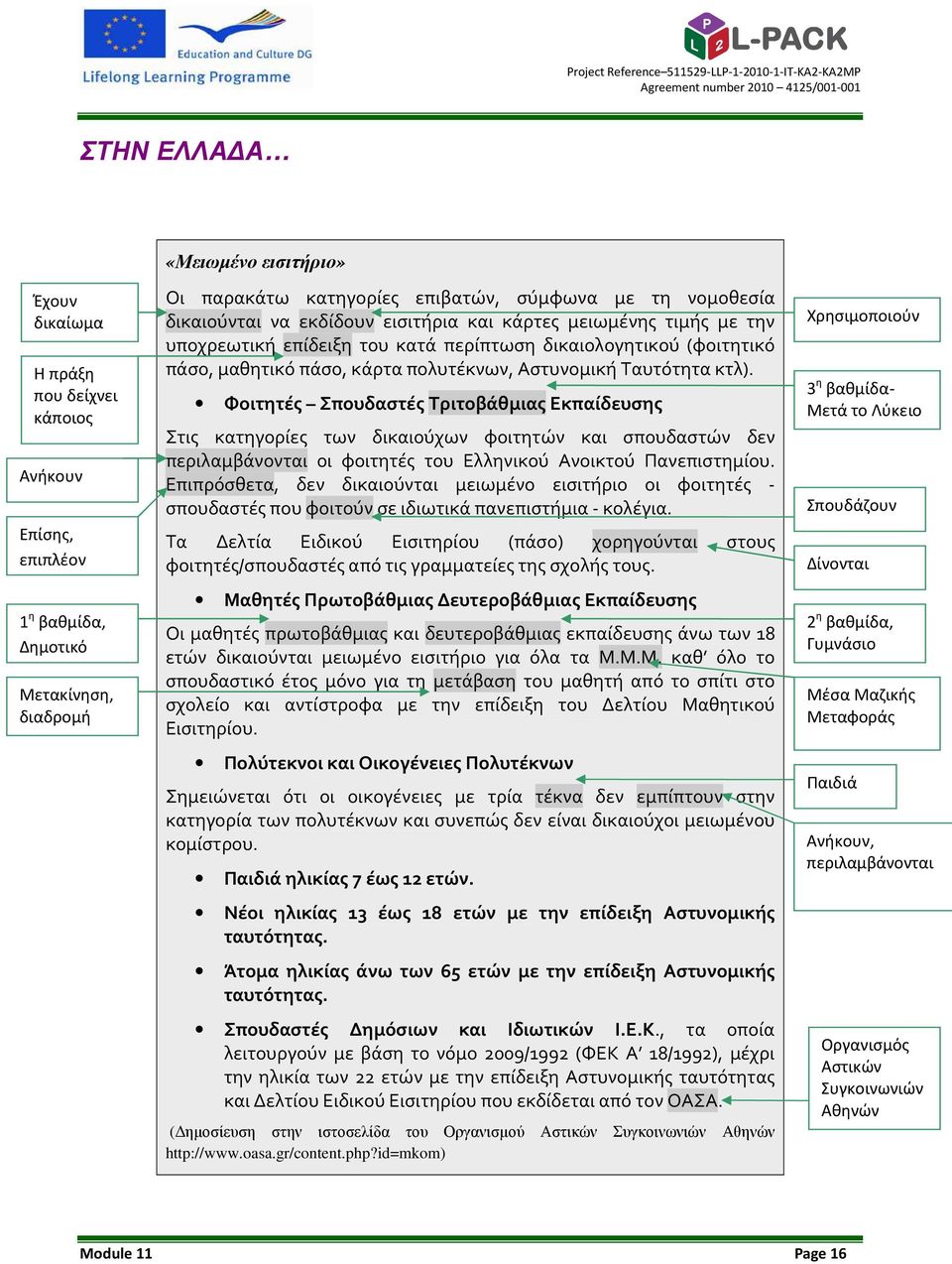 Ταυτότητα κτλ). Φοιτητές Σπουδαστές Τριτοβάθμιας Εκπαίδευσης Στις κατηγορίες των δικαιούχων φοιτητών και σπουδαστών δεν περιλαμβάνονται οι φοιτητές του Ελληνικού Ανοικτού Πανεπιστημίου.